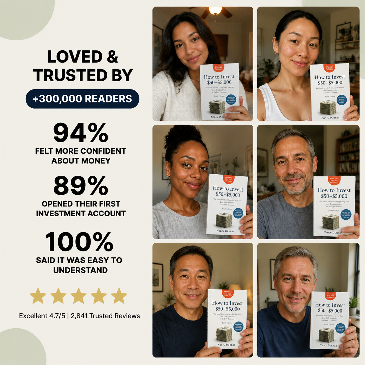 How to Invest $50–$5,000 — No Experience Required, Start Building Wealth Today